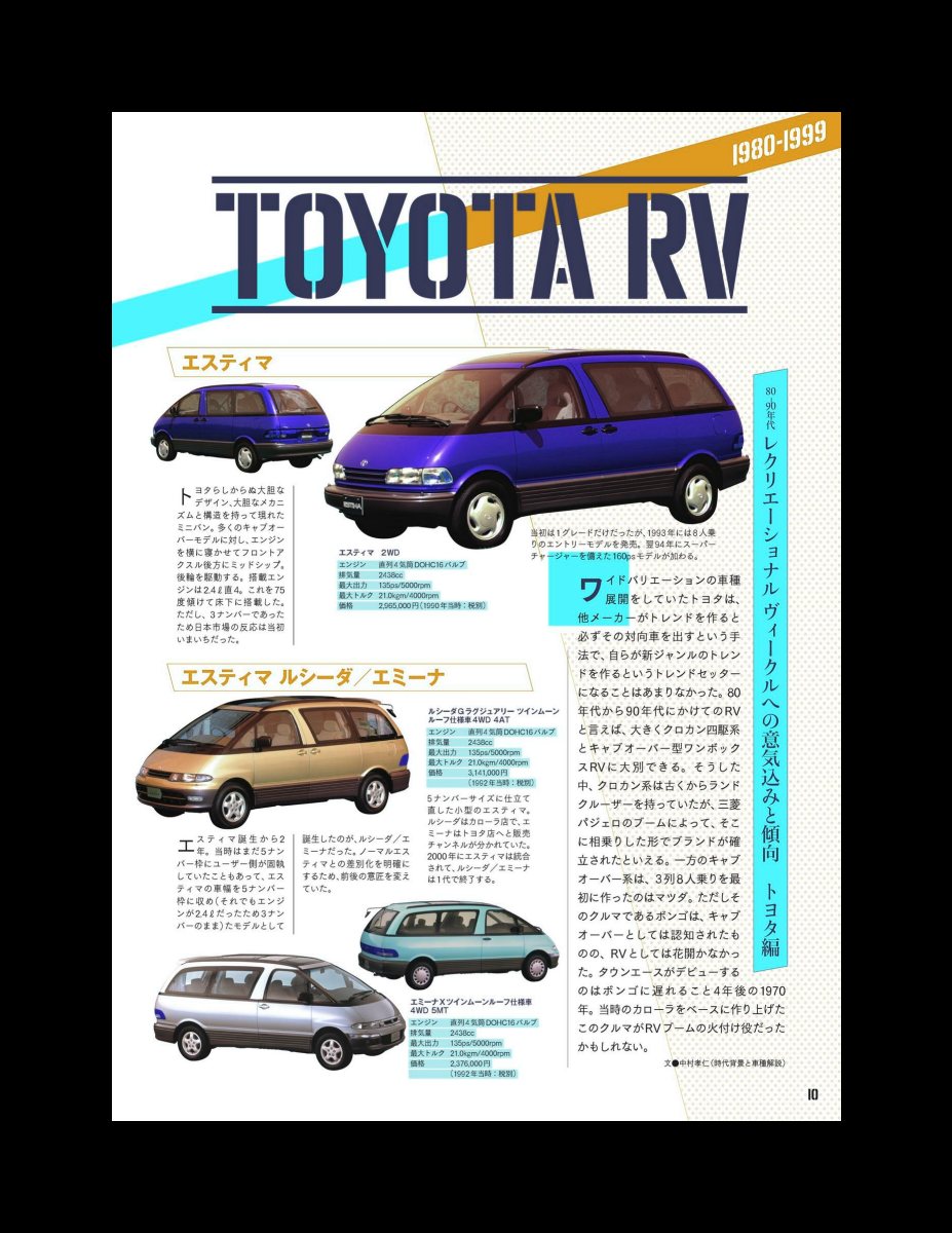80-90年代RV車とレジャーシーン花ざかり時代 Preview Page 8
