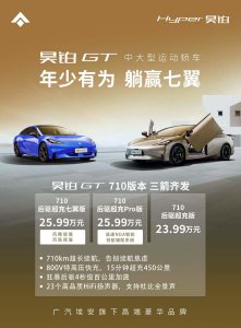 2023 – Hyper GT (CN)