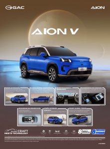 2025 – V (CO)
