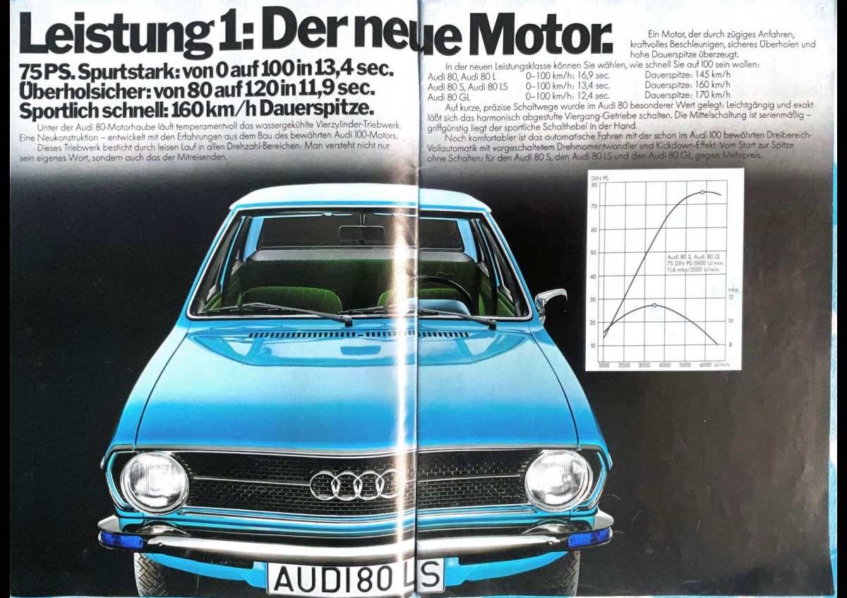 1973 – 80 (DE) Preview Page 3