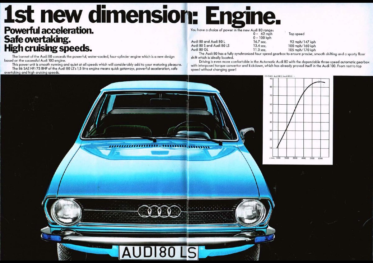 1973 – 80 (INT) Preview Page 3