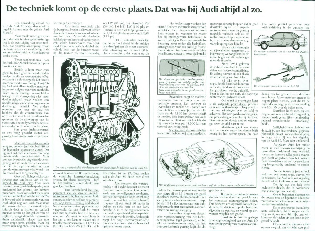 1981 – 80 (NL) Preview Page 4