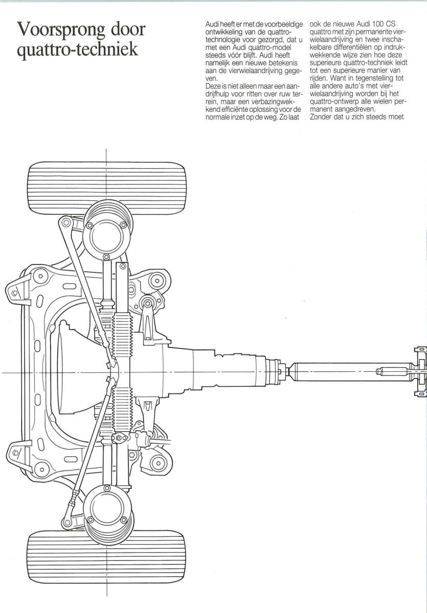 1989 – 100 CS Quattro (NL) Preview Page 2