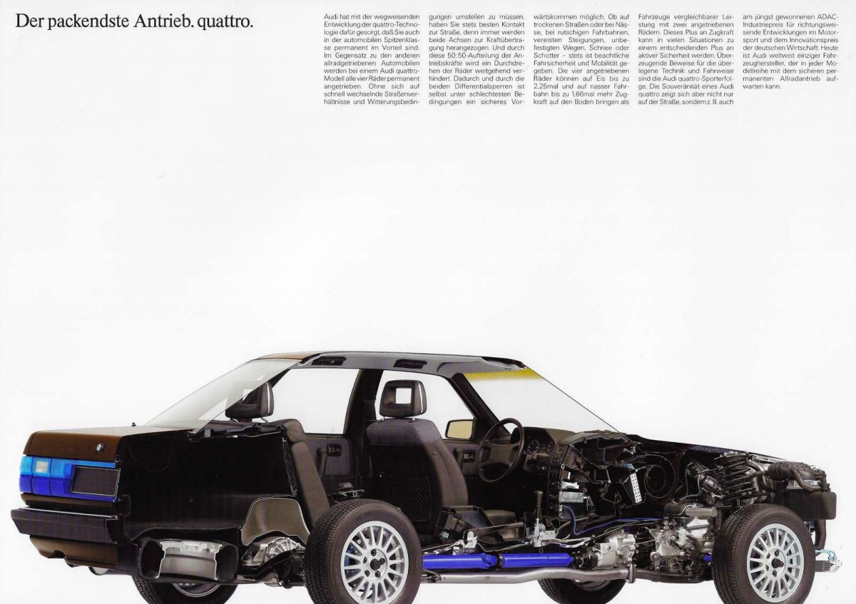 1989 – 200 (CH) Preview Page 3