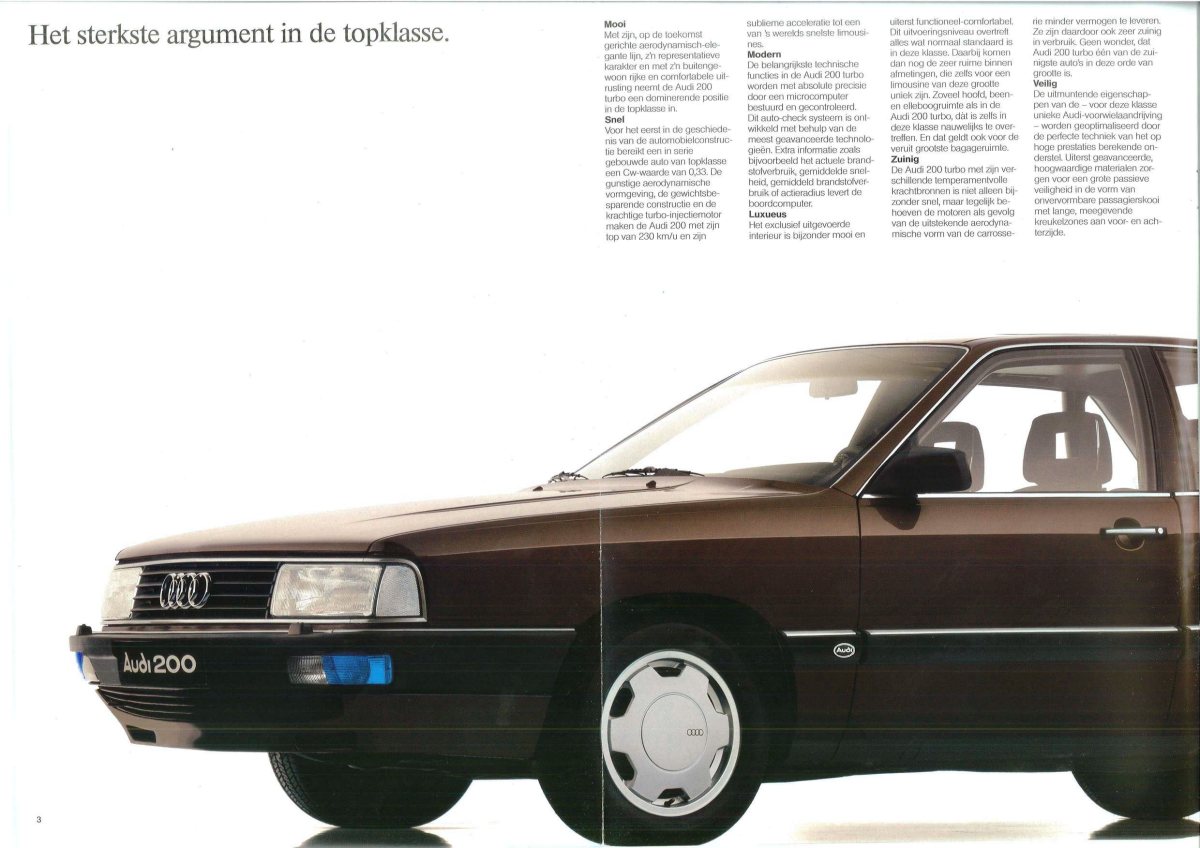 1986 – 200 (NL) Preview Page 3