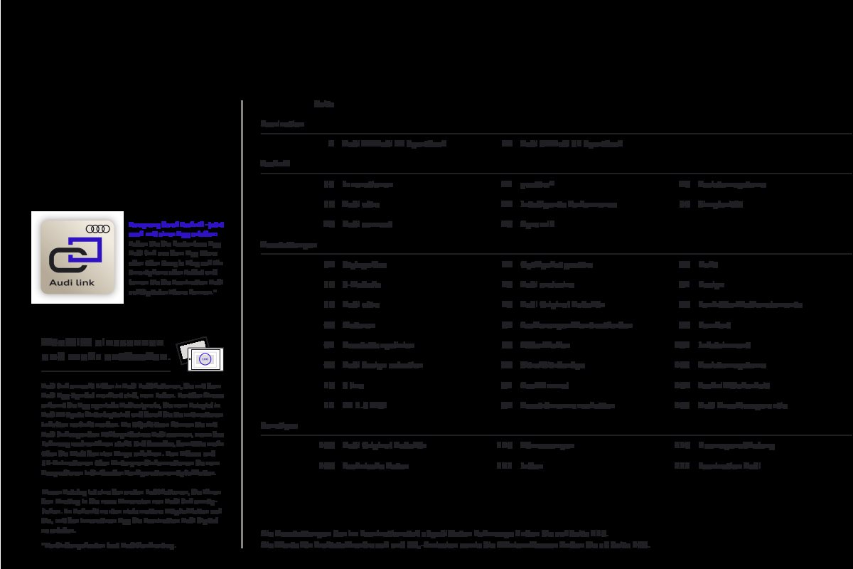 2015 – A1 & Sportback (DE) Preview Page 3