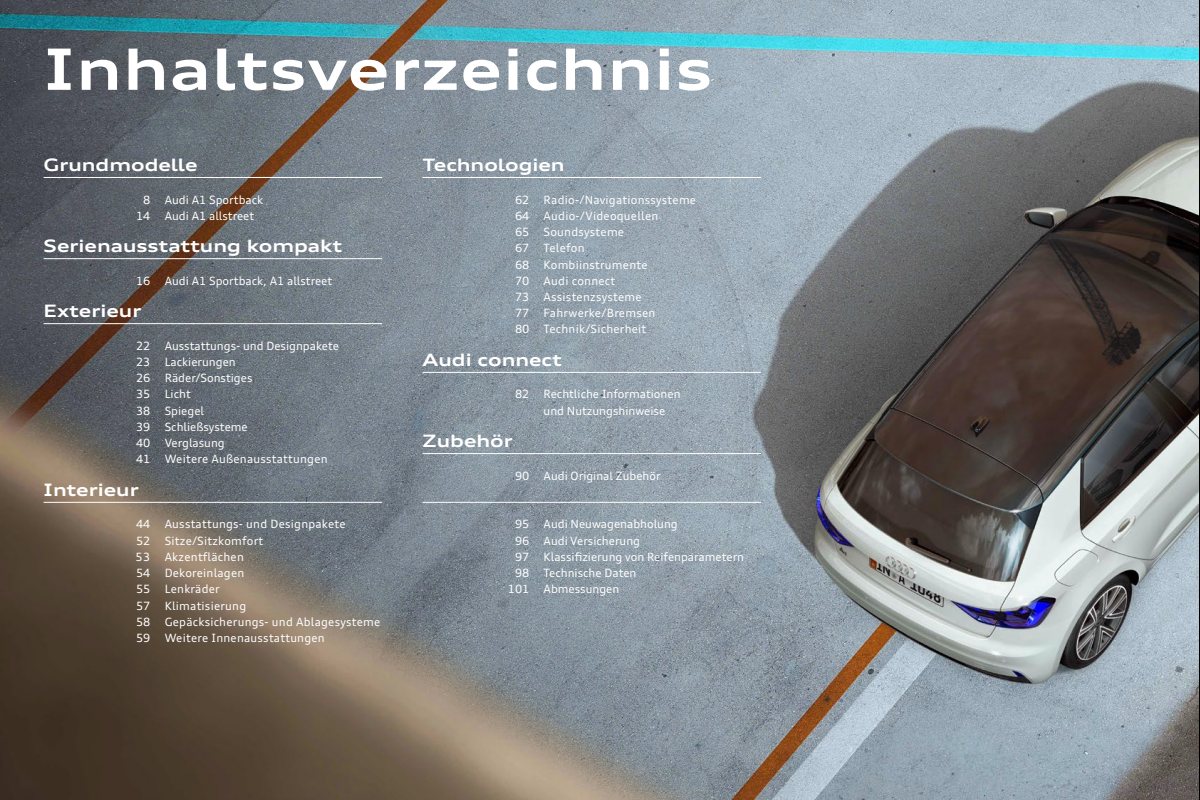 2024 – A1 Sportback (DE) Preview Page 2