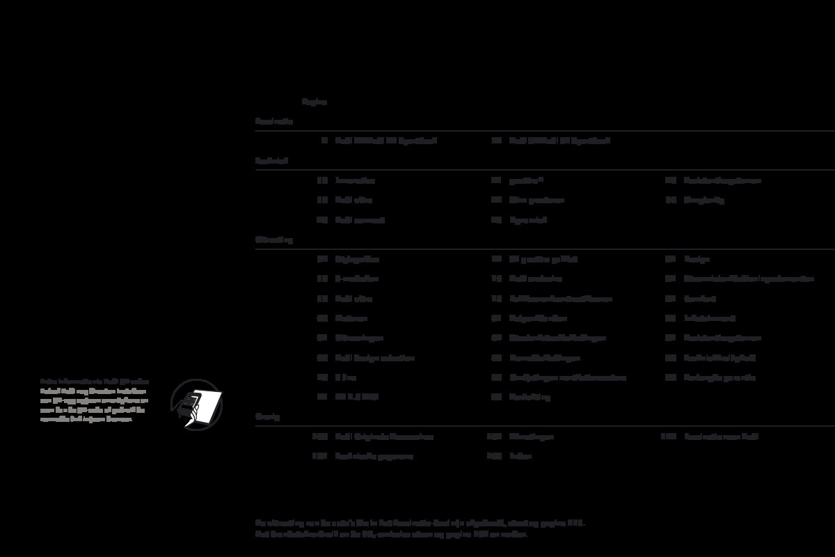 2014 – A1 & Sportback (NL) Preview Page 3