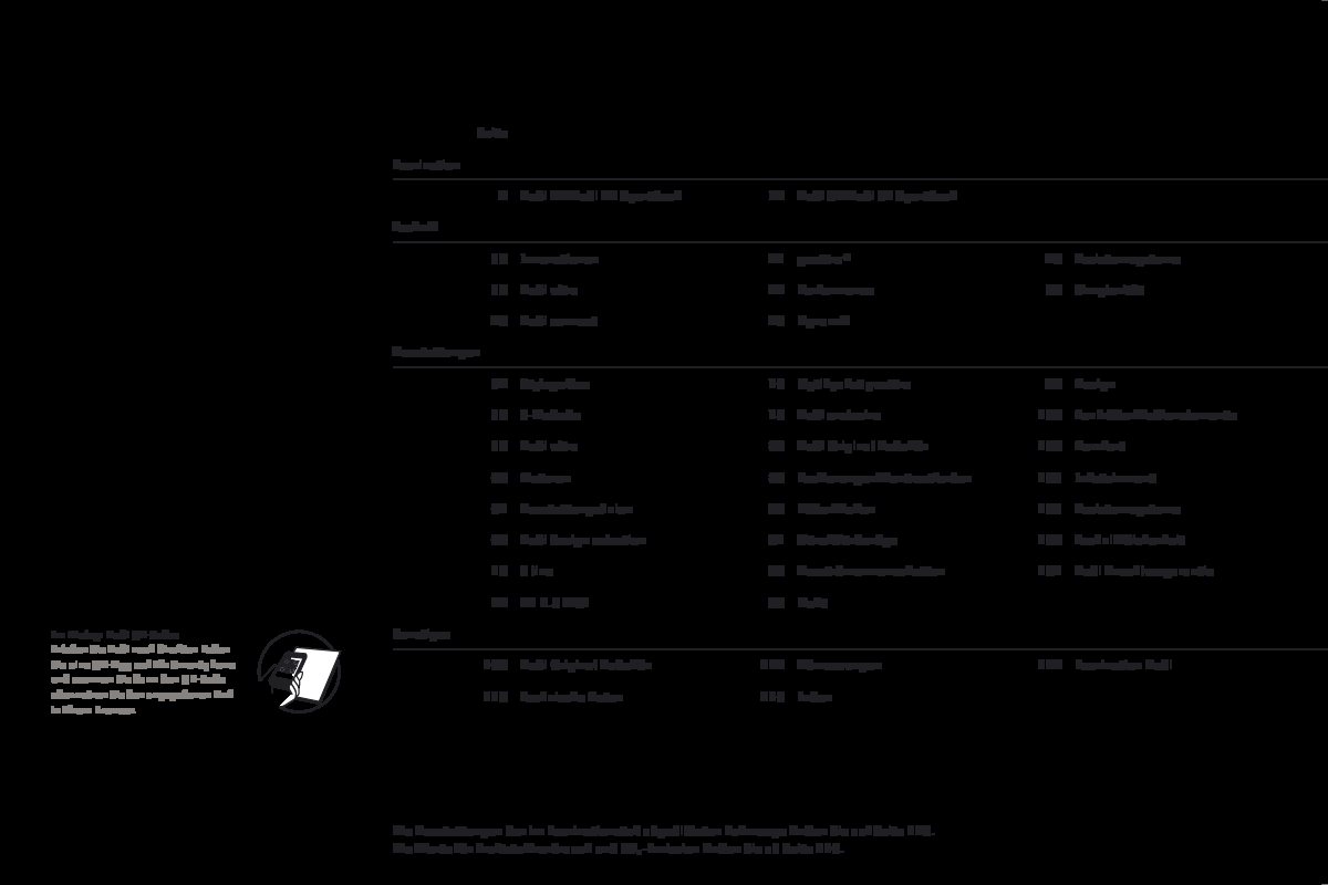 2015 – A1 & Sportback (DE) Preview Page 3