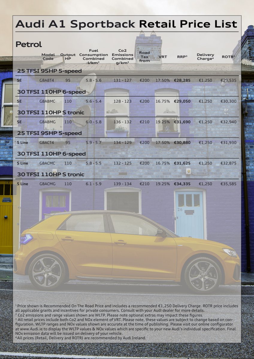 2024 – A1 Sportback (IE) Preview Page 2