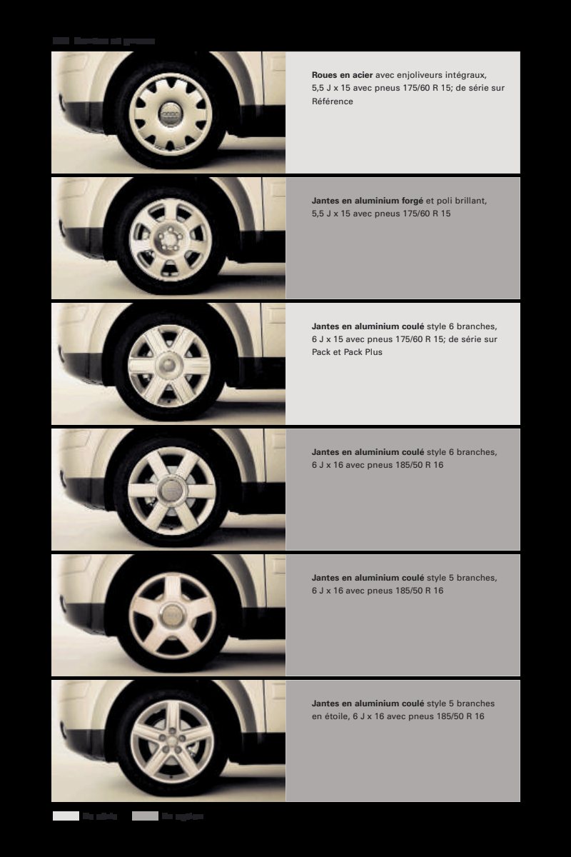 2004 – A2 (FR) Preview Page 8