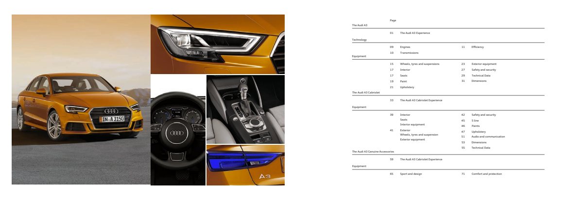 2018 – A3 Sedan & Cabrio (IN) Preview Page 2
