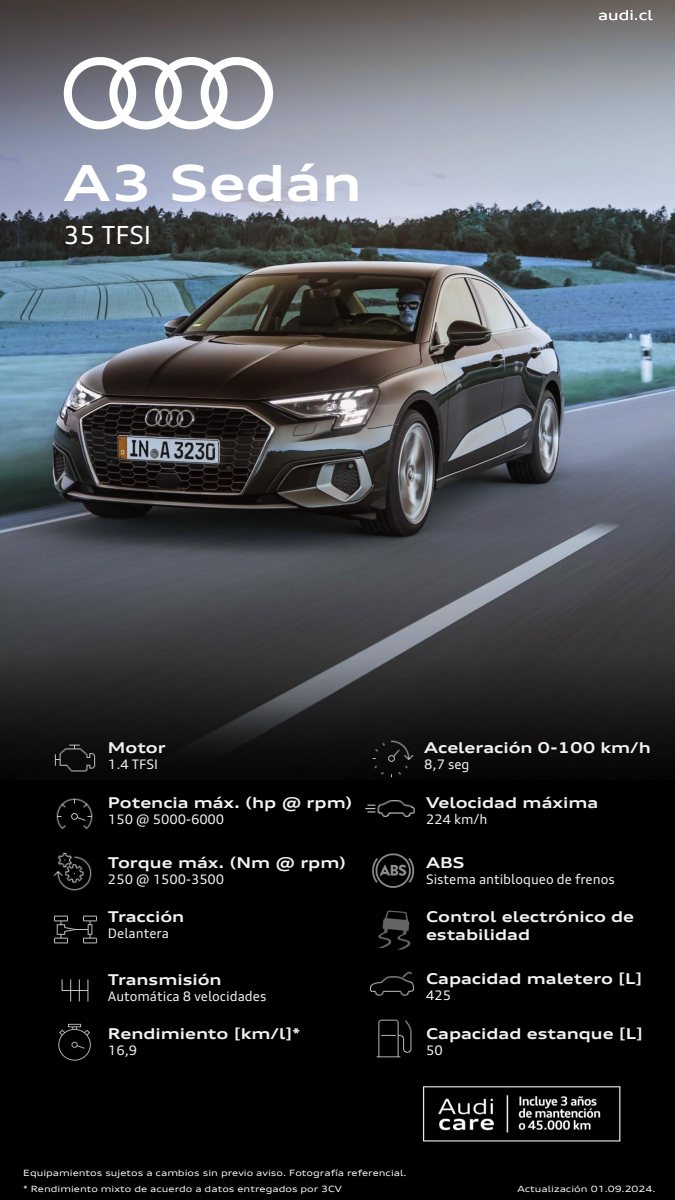 2024 – A3 Sedan 35 TFSi (CL) Preview Page 1