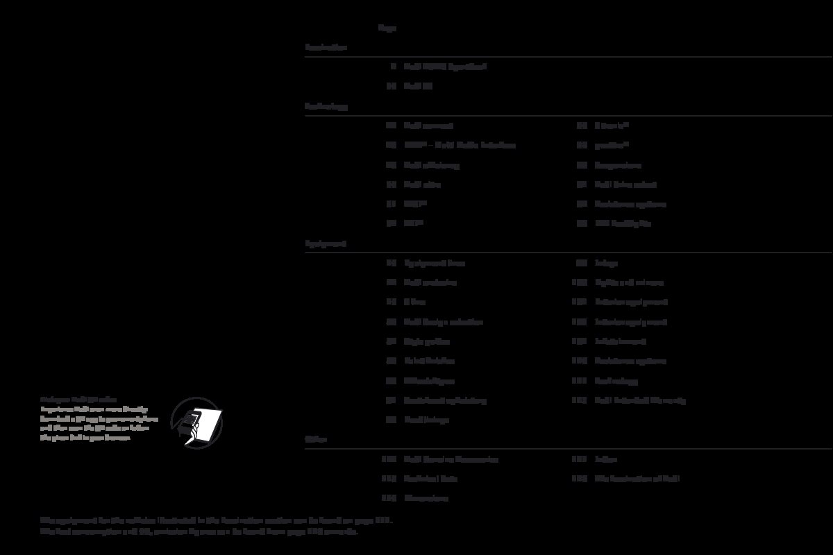 2012 – A3 & Sportback (INT) Preview Page 3