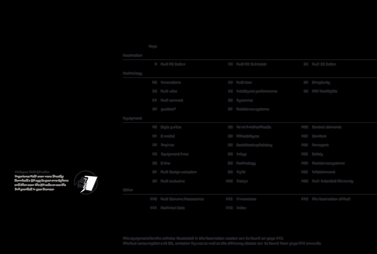 2013 – A3 Sedan (INT) Preview Page 3