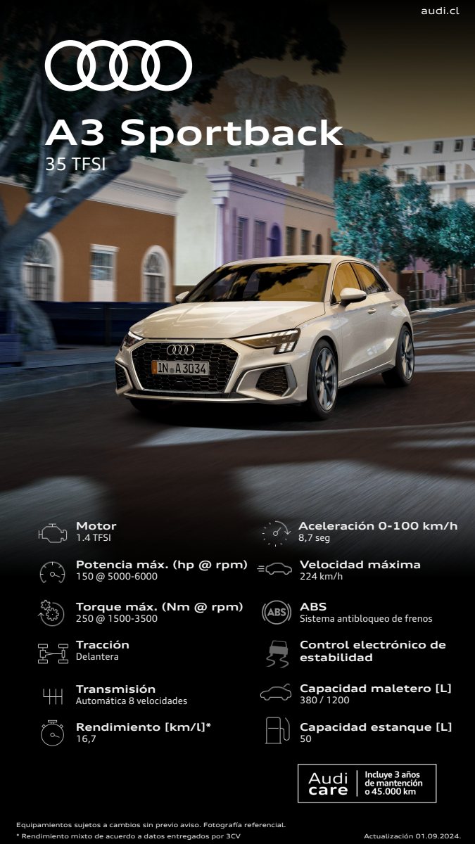 2024 – A3 Sportback 35 TFSi (CL) Preview Page 1