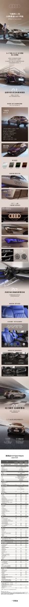 2025 – A3 Sportback (CN) Preview Page 1