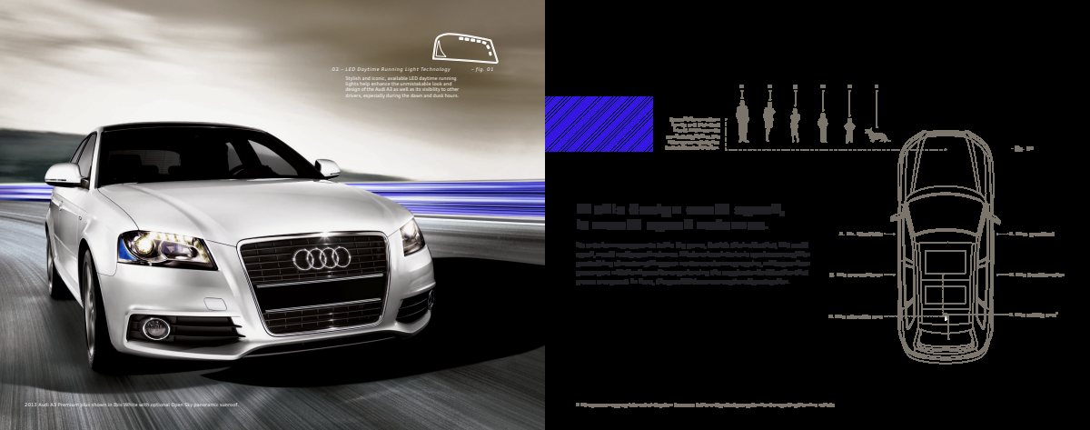 2013 – A3 Sportback (US) Preview Page 3