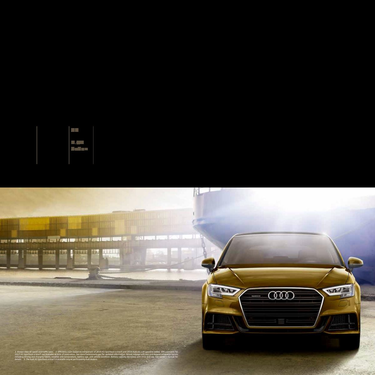 2017 – A3 Model Range (US) Preview Page 2