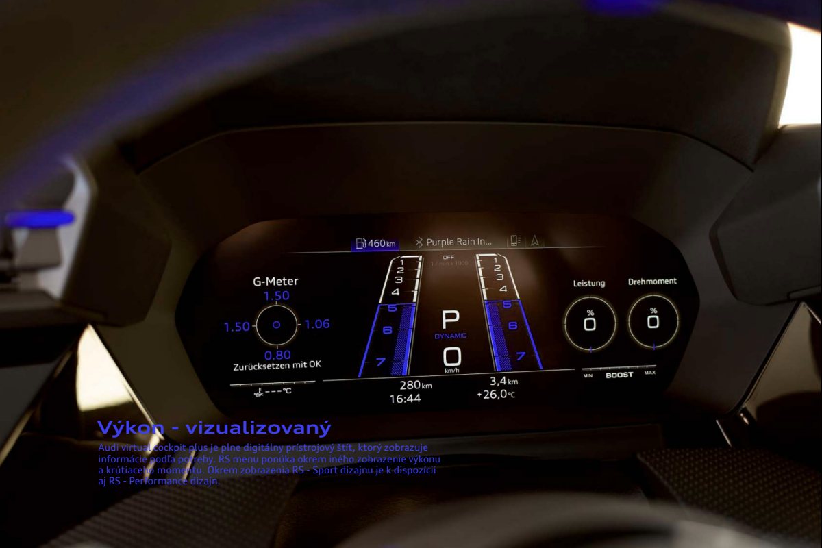 2021 – RS3 Sportback & Sedan (SK) Preview Page 7