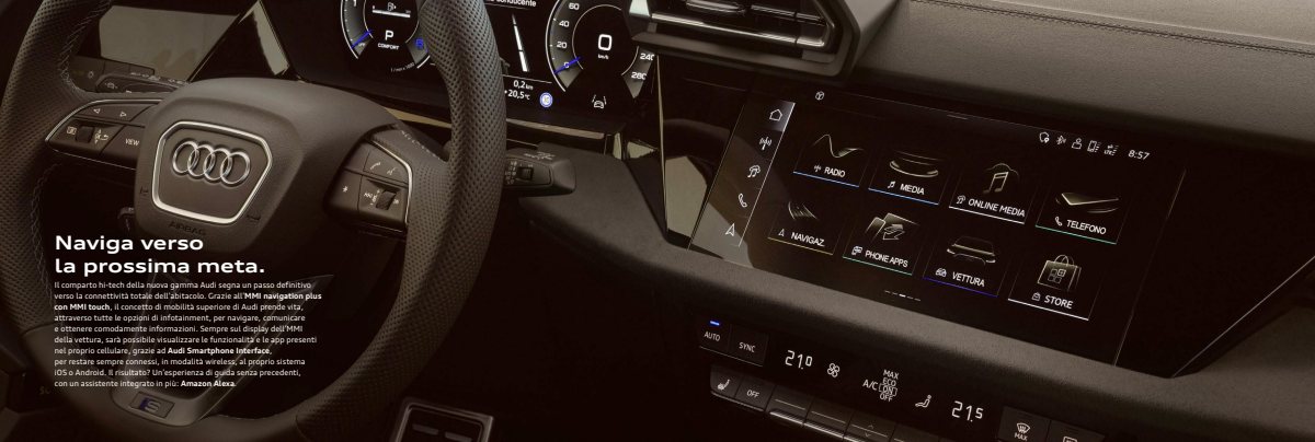 2024 – A3 Sportback (IT) Preview Page 3