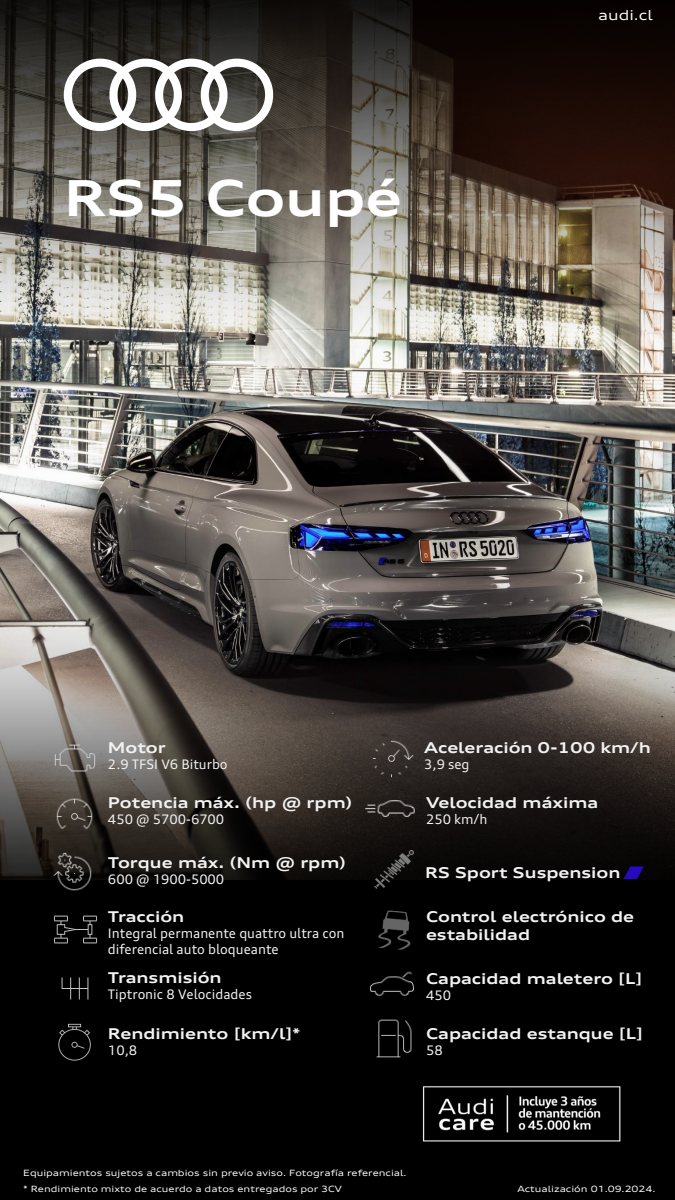 2024 – RS5 Coupe (CL) Preview Page 1