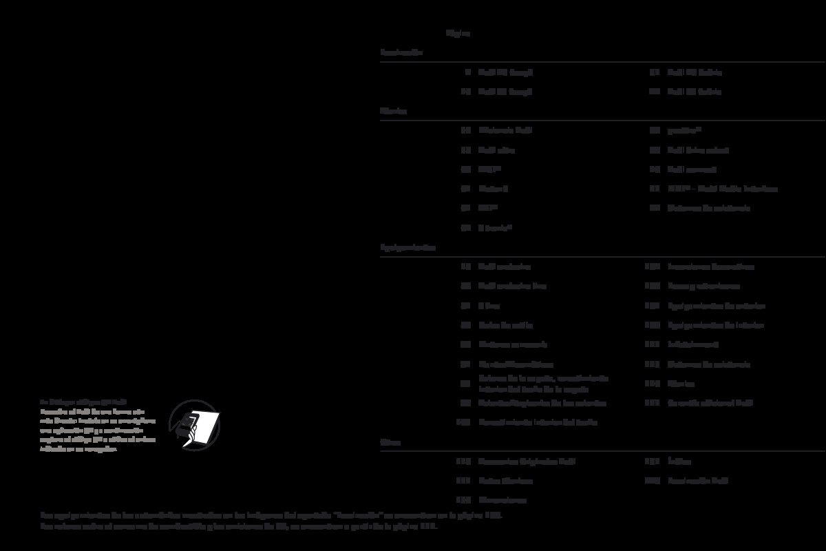 2012 – A5 Coupe & Cabrio (ES) Preview Page 3