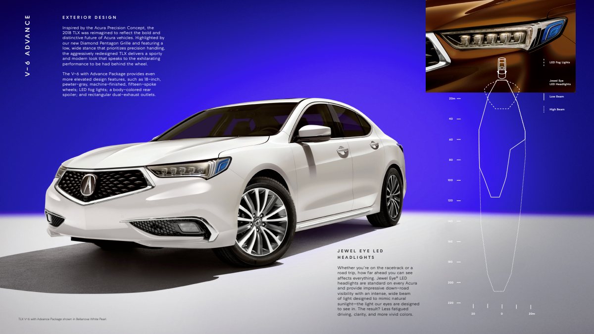 2018 – TLX (US) Preview Page 4