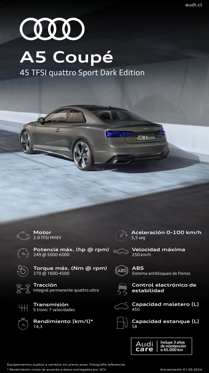 2024 – A5 Coupe Dark Edition (CL) Preview Page 1