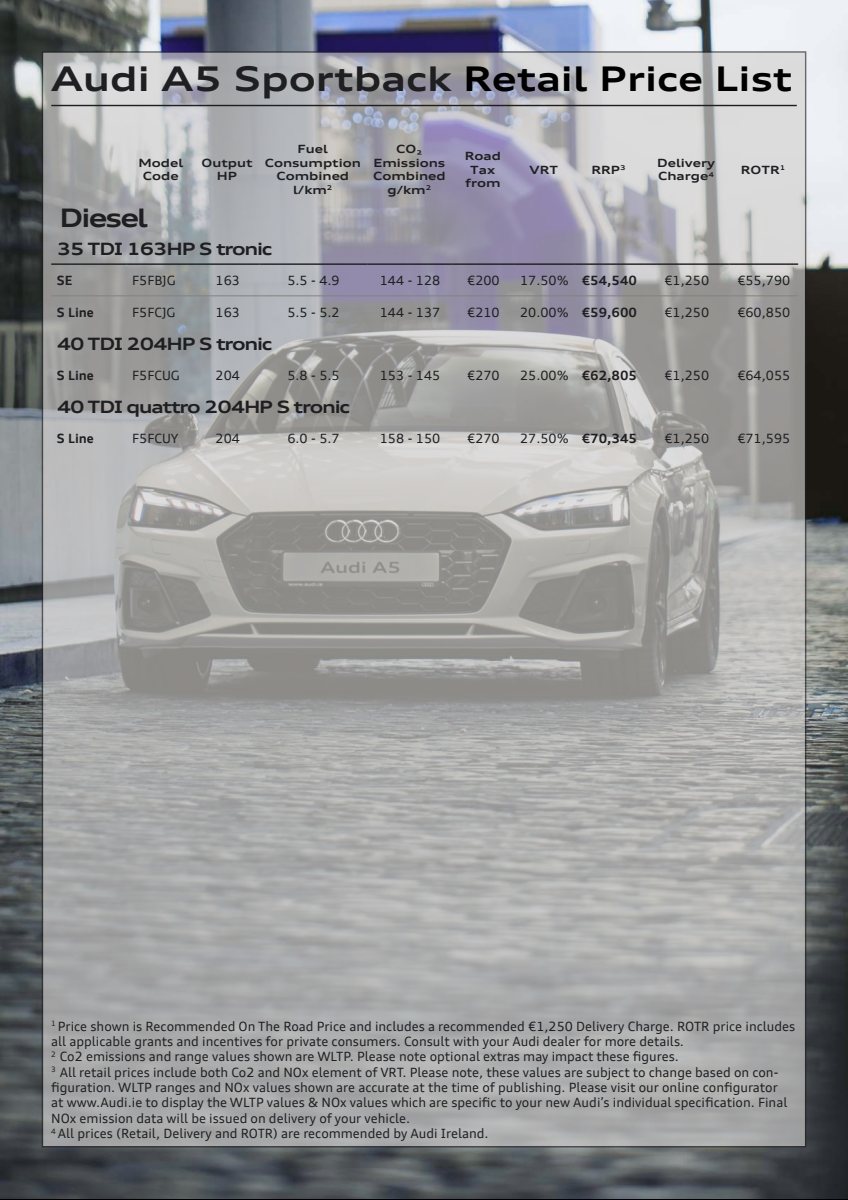2024 – A5 & RS5 Sportback (IE) Preview Page 2