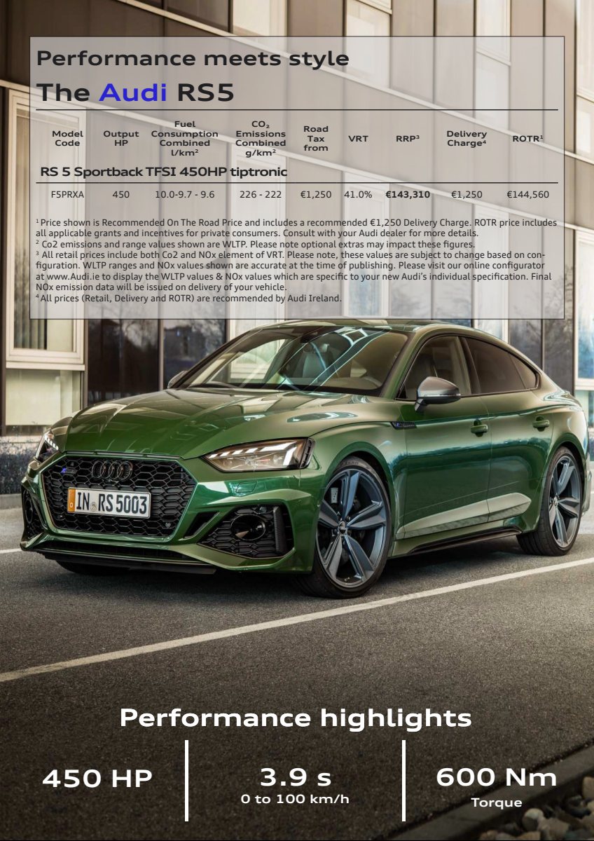 2024 – A5 & RS5 Sportback (IE) Preview Page 3
