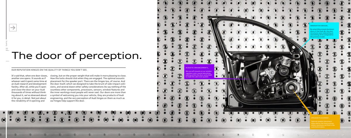 2015 – A5 Coupe & Cabrio (US) Preview Page 3