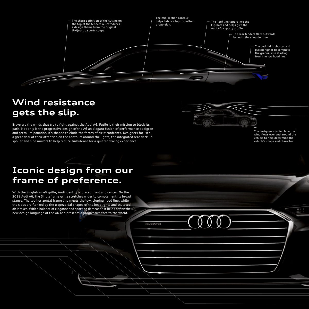 2019 – A6 Sedan (US) Preview Page 4
