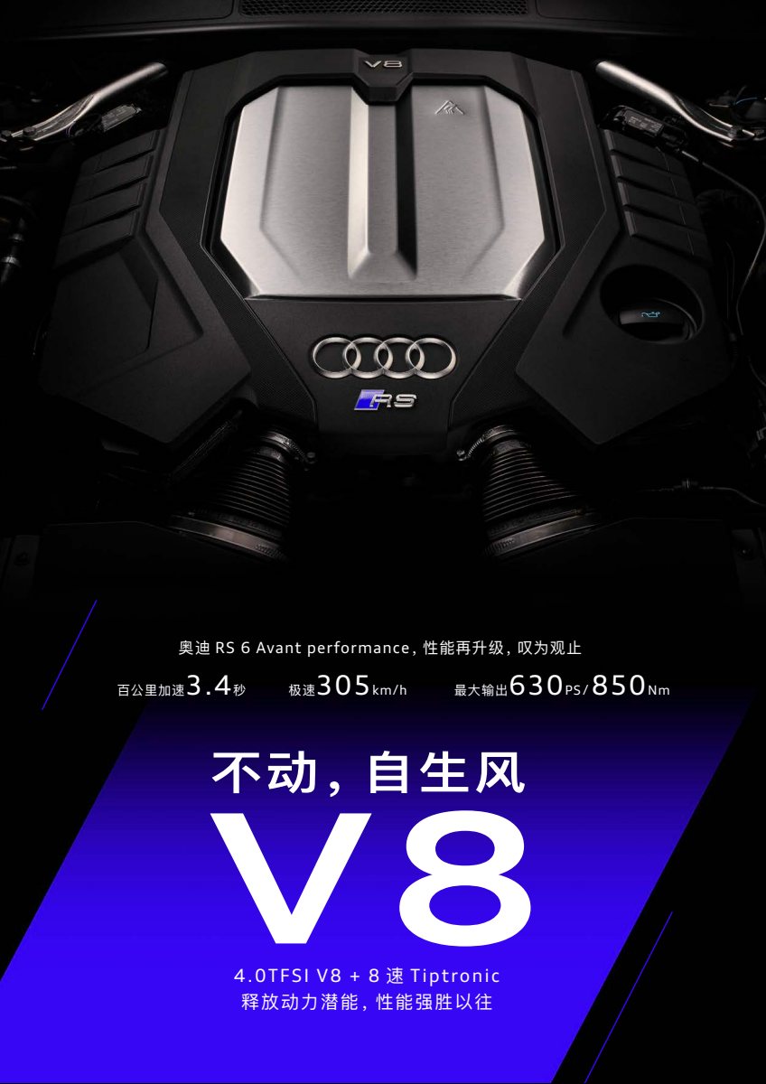 2025 – RS6 Avant Performance (CN) Preview Page 3