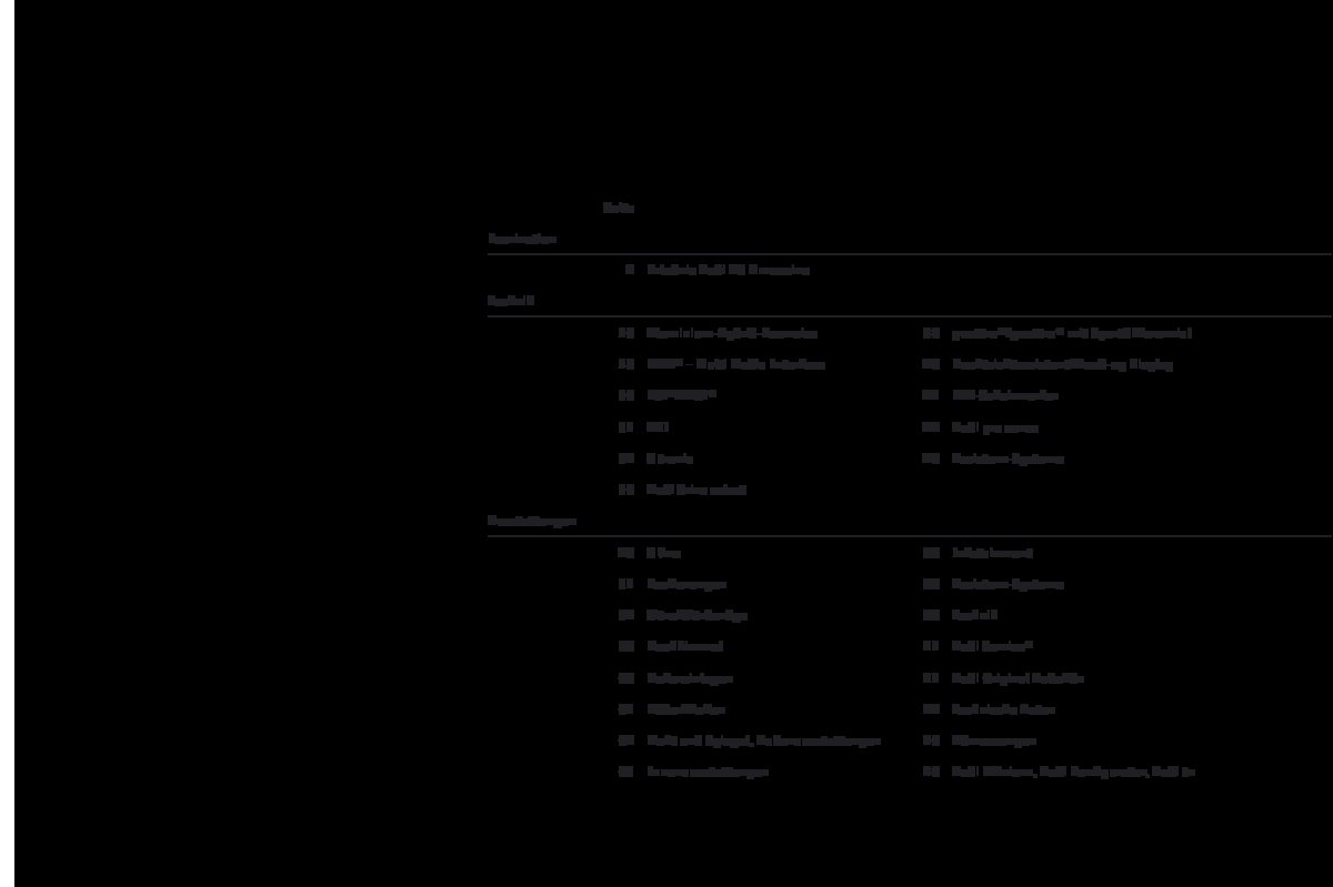 2010 – A6 Sedan (DE) Preview Page 3