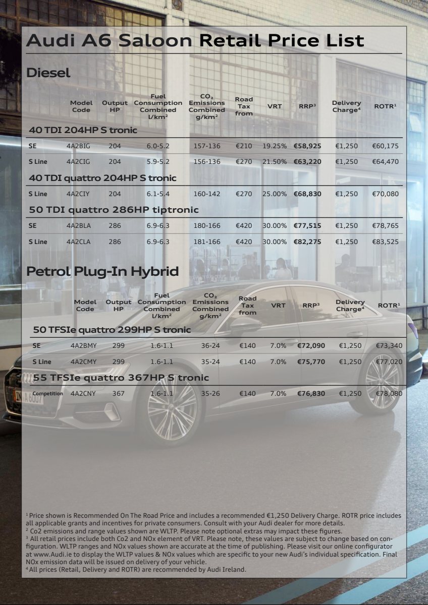 2024 – A6 Model Range (IE) Preview Page 2