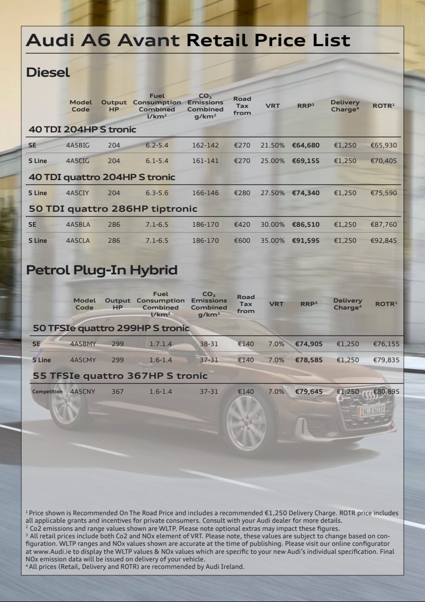 2024 – A6 Model Range (IE) Preview Page 3