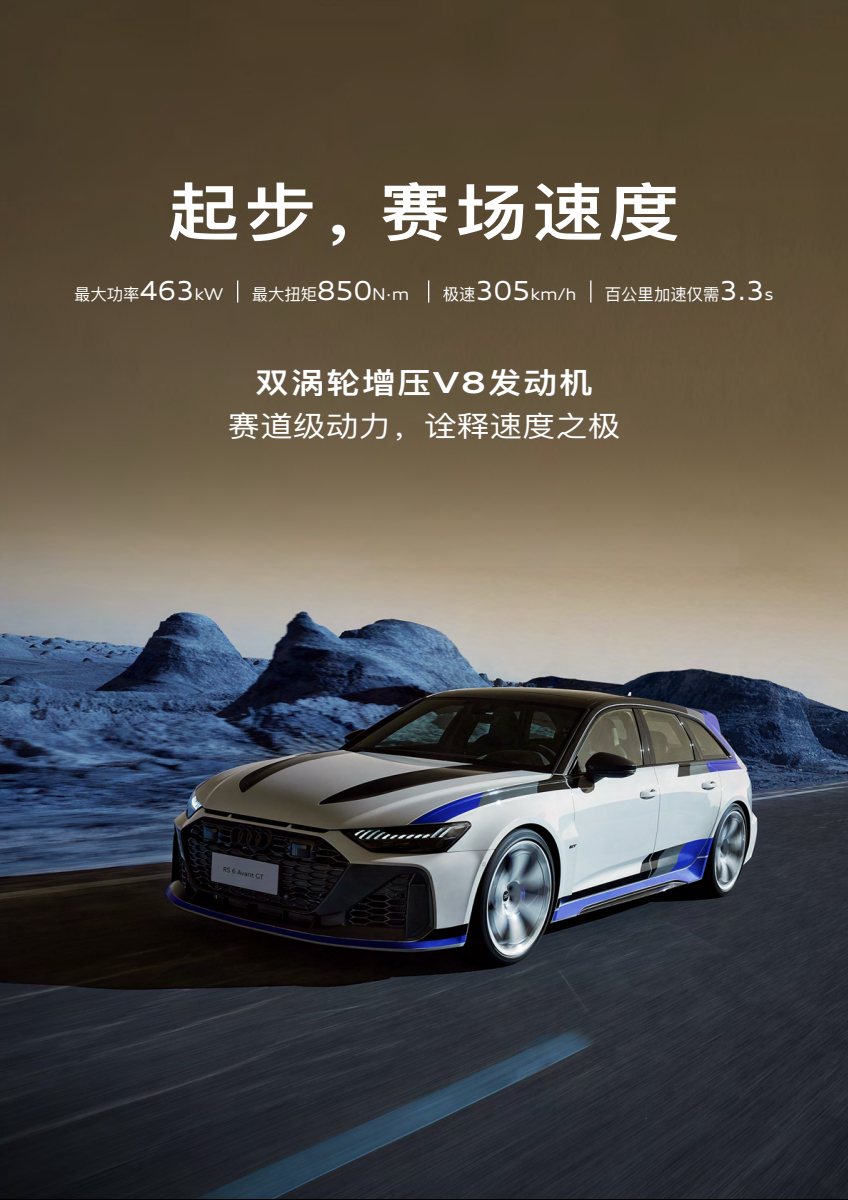 2025 – RS6 Avant GT (CN) Preview Page 3