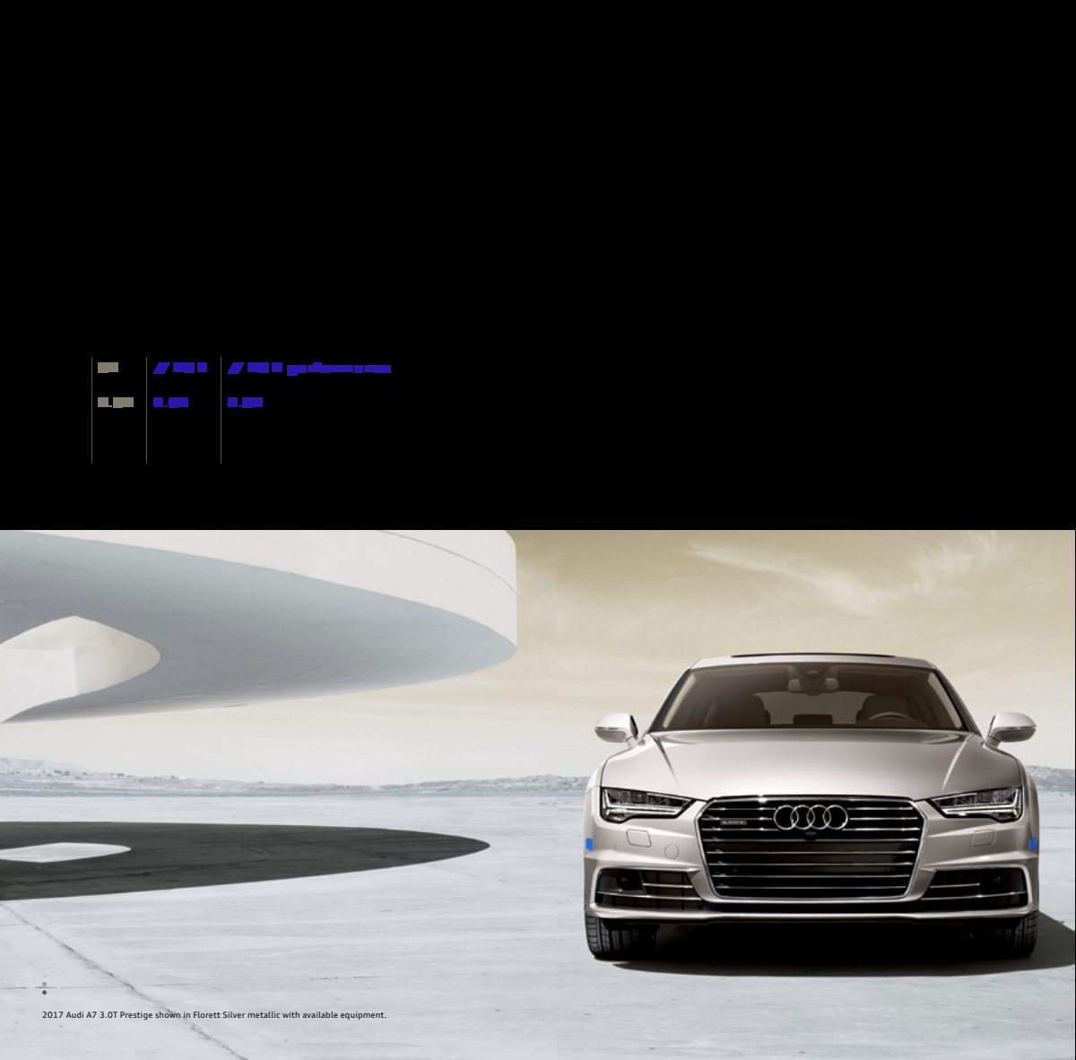2017 – A7, S7 & RS7 (US) Preview Page 2