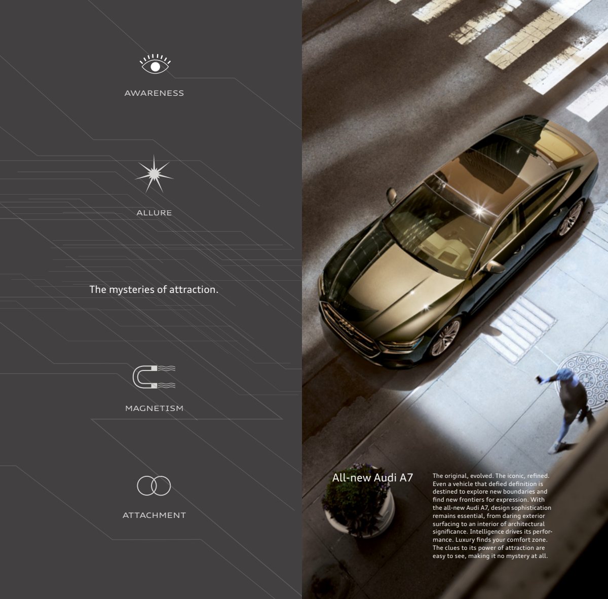 2019 – A7 Sportback (US) Preview Page 3