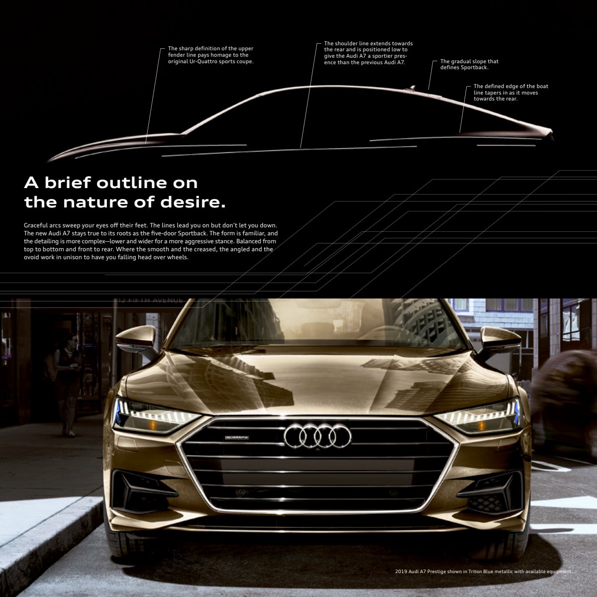2019 – A7 Sportback (US) Preview Page 4