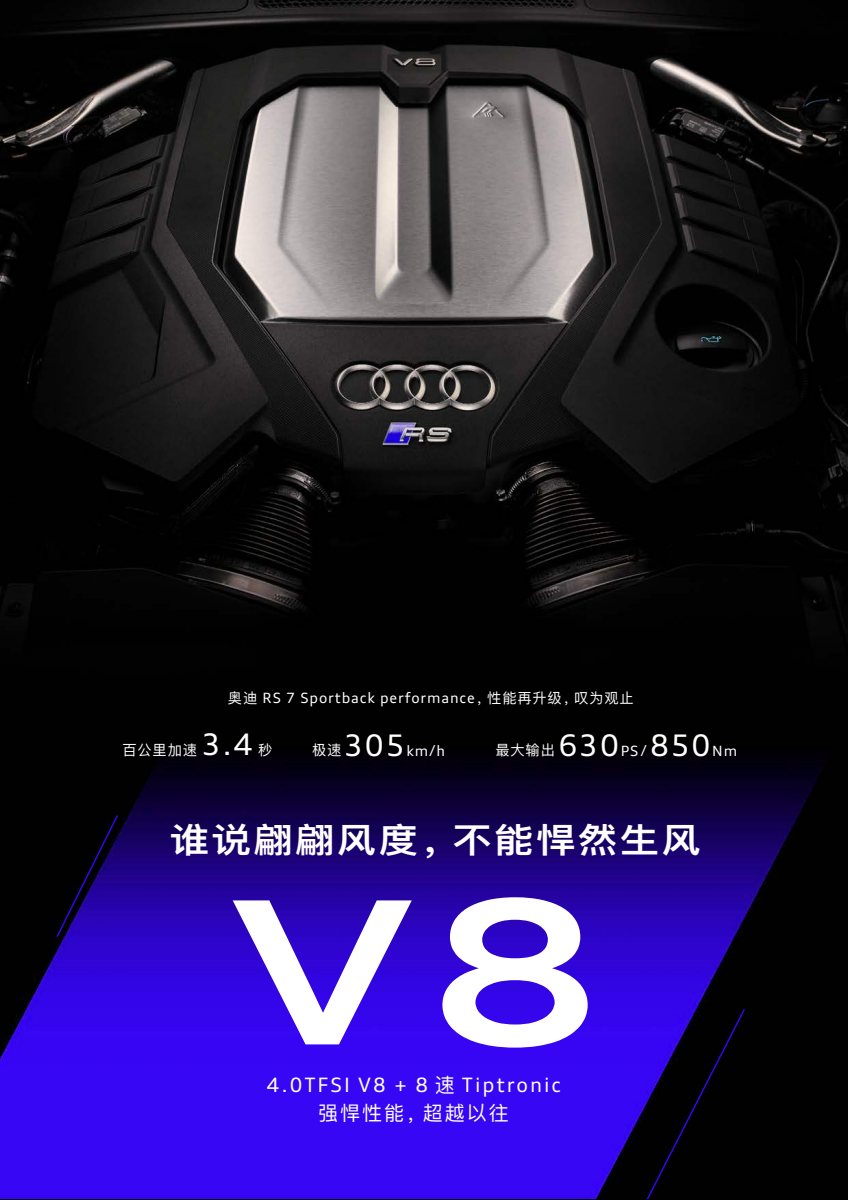 2025 – RS7 Sportback Performance (CN) Preview Page 3