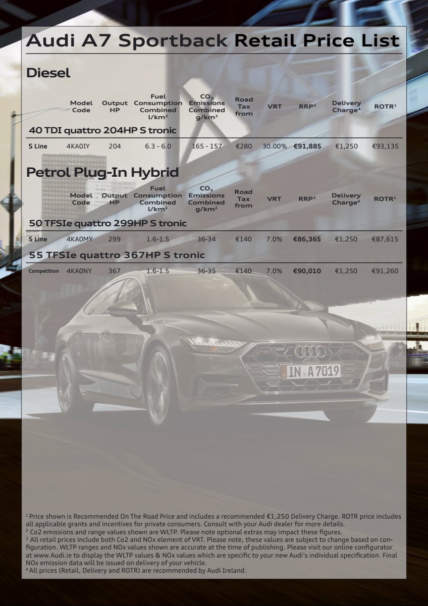 2024 – A7 Sportback Model Range (IE) Preview Page 2