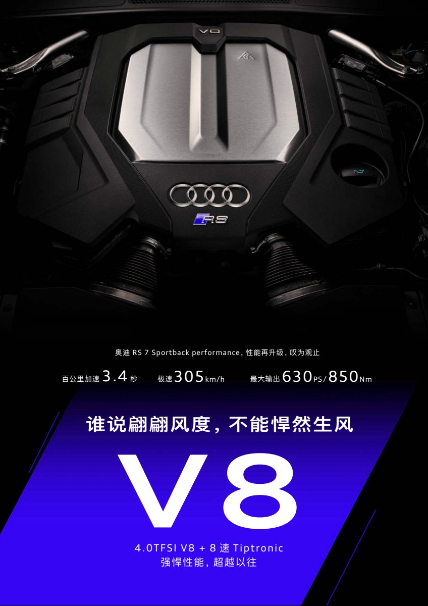2024 – RS7 Sportback Performance (CN) Preview Page 3