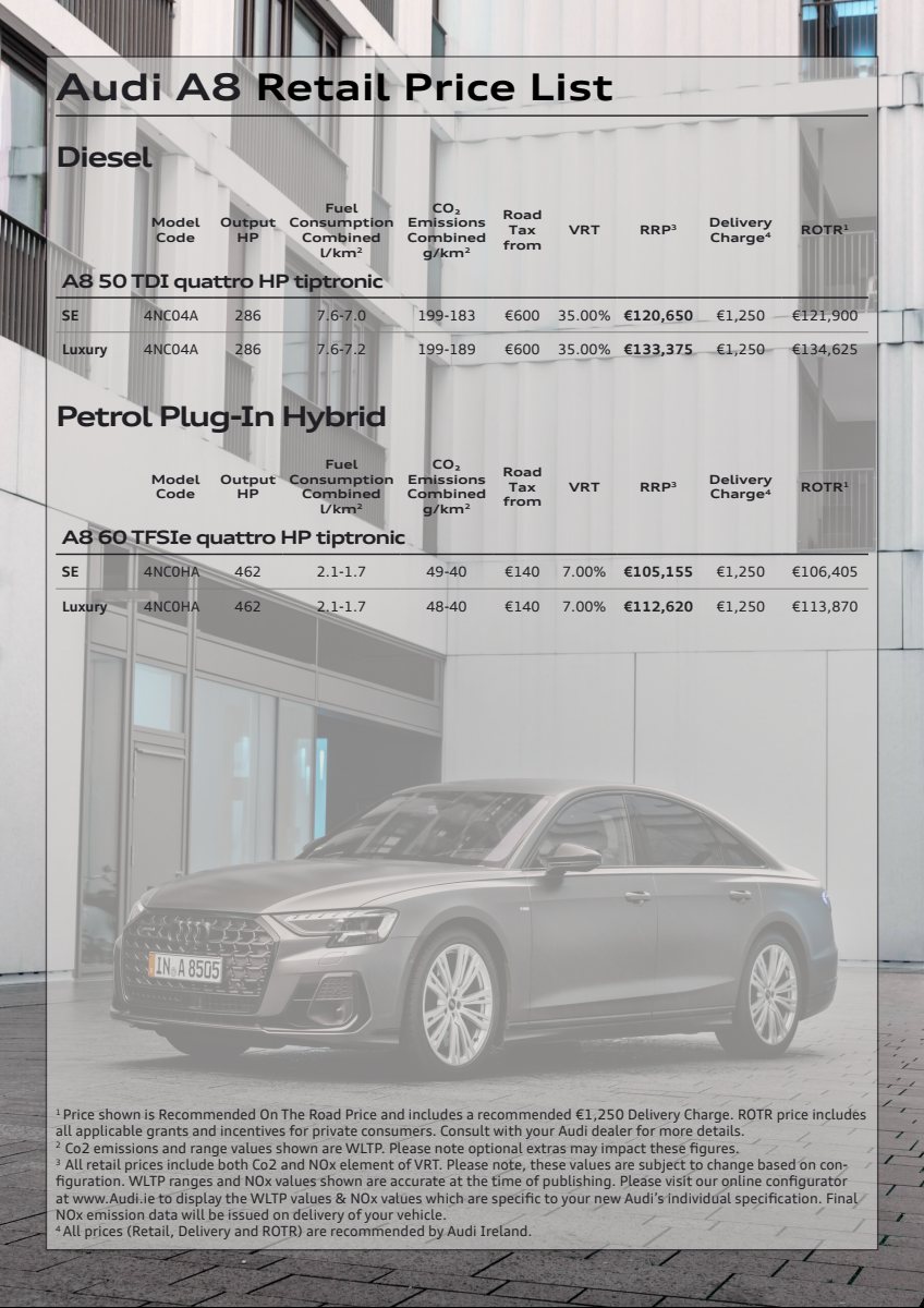 2024 – A8 & S8 (IE) Preview Page 2