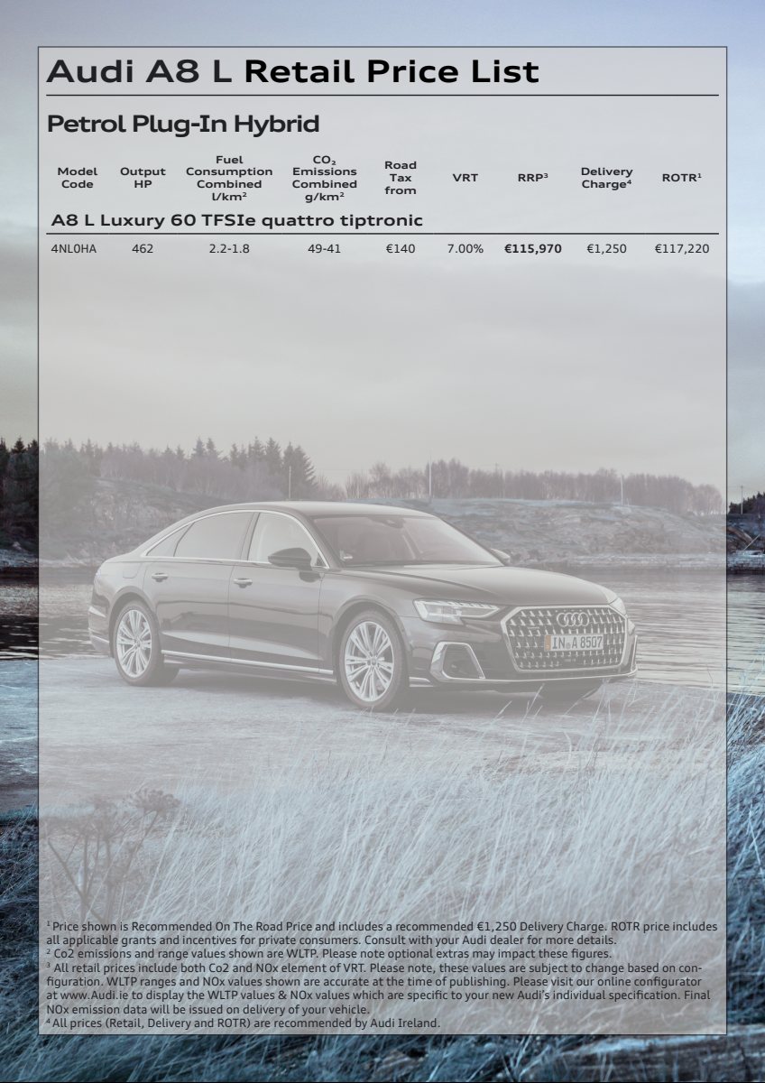 2024 – A8 & S8 (IE) Preview Page 3
