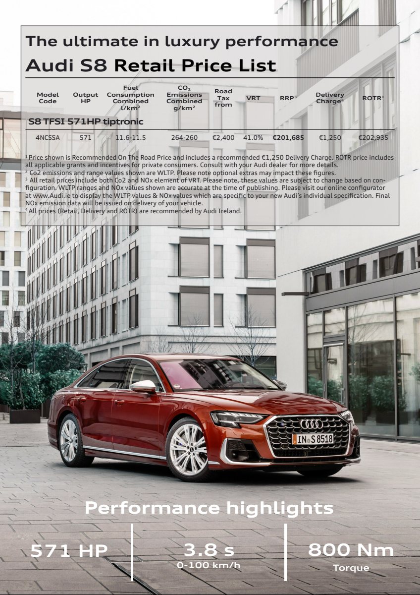 2024 – A8 & S8 (IE) Preview Page 4