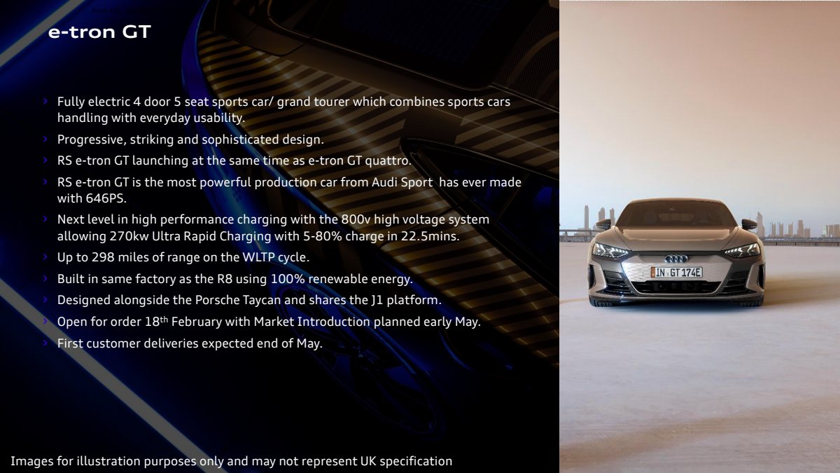 2021 – e-tron GT & RS (UK) Preview Page 4