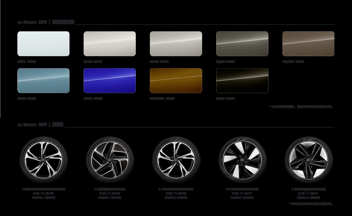 2023 – e-tron GT (CN) Preview Page 3