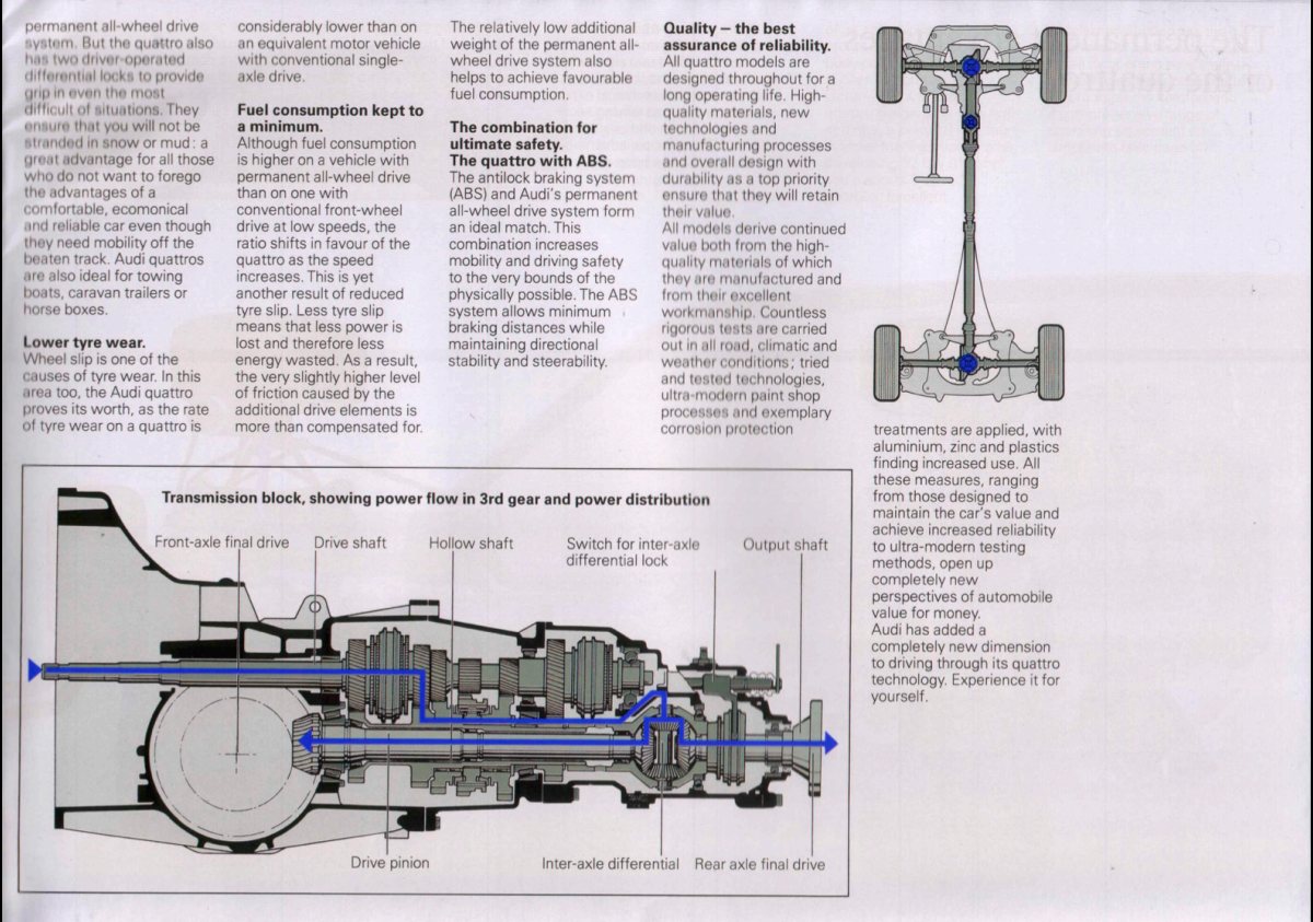 1985 – Quattro Model Range (UK) Preview Page 3